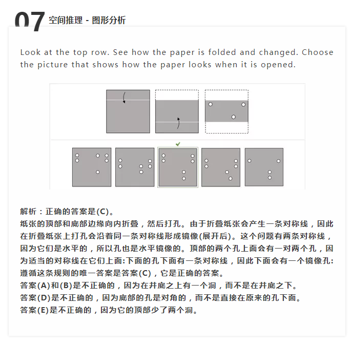 【独家】英式国际学校入学：CAT4测试四大考核板块题型解读