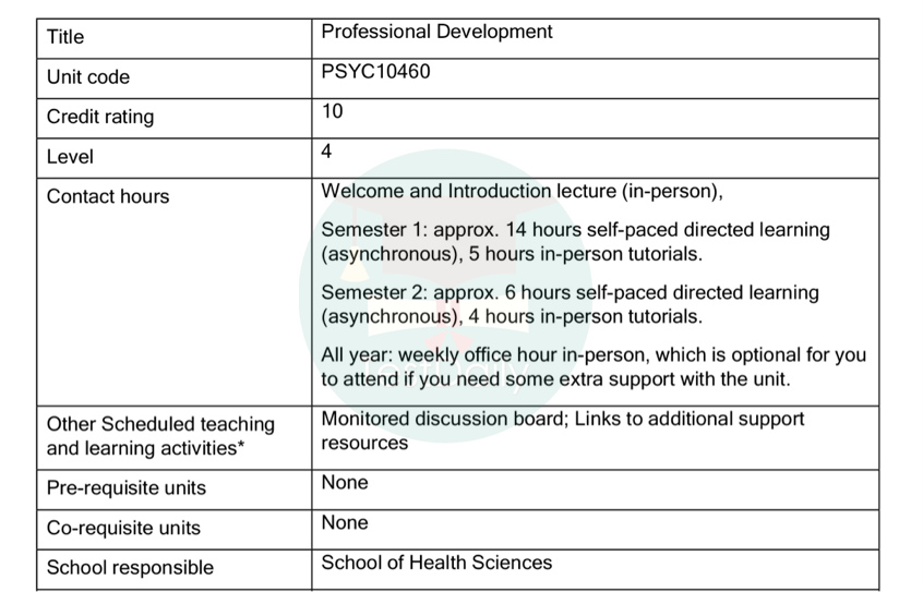 不学弗洛伊德学统计？英本大一学姐为你揭秘“神秘”专业心理学的就读体验