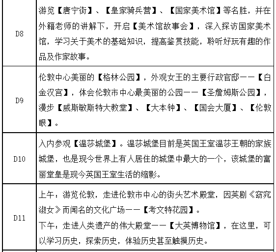 竹梦学游 | 英国经典MIX夏校（1周国际插班+1周英格兰深度学游）