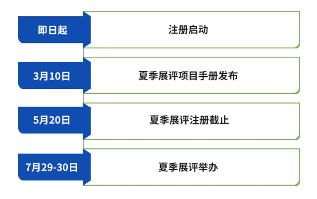 Future City 2023| 国际经典STEAM未来之城®展评注册启动！