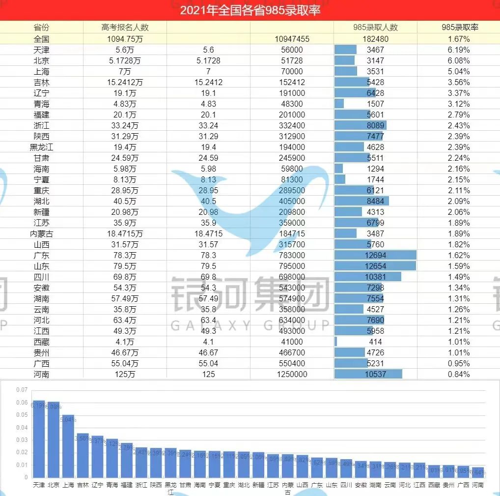 DSE英文不及格，也能上港大？他们凭什么？