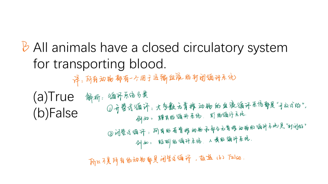 机构独家 ！2023 BBO英国生物奥赛（考情回顾），今年有何新变化？