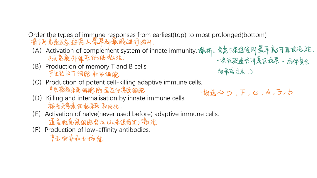 机构独家 ！2023 BBO英国生物奥赛（考情回顾），今年有何新变化？