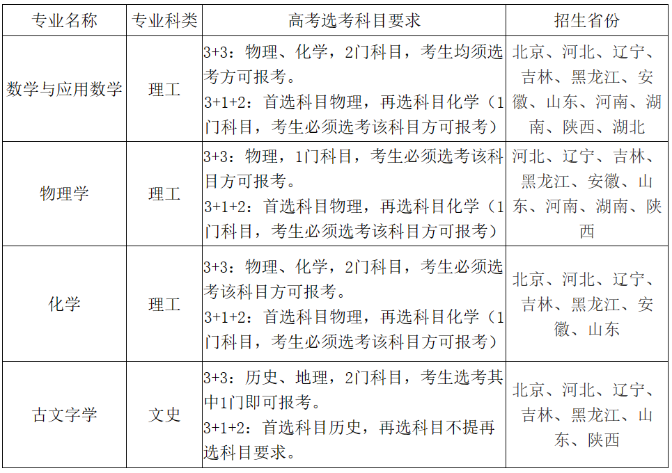 设校测合格线！吉林大学2023年强基计划招生简章发布