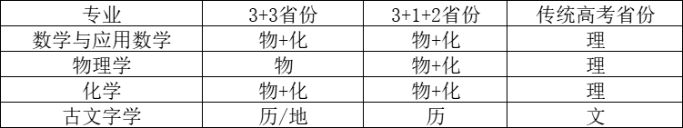 设校测合格线！吉林大学2023年强基计划招生简章发布