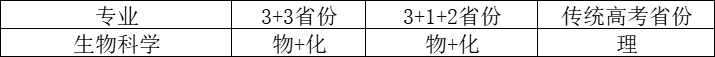 设校测合格线！中国海洋大学2023年强基计划招生简章发布