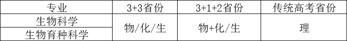 24省招生！中国农业大学2023年强基计划招生简章发布