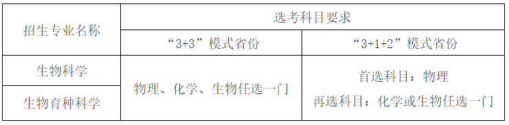 24省招生！中国农业大学2023年强基计划招生简章发布