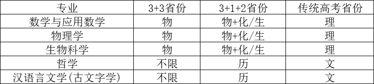 4月12日报名开启！华东师范大学2023年强基计划招生简章发布