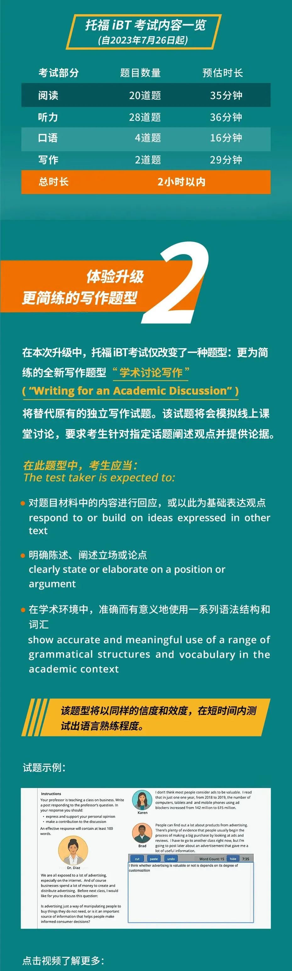 官宣！新东方独家解读托福iBT考试全新升级！