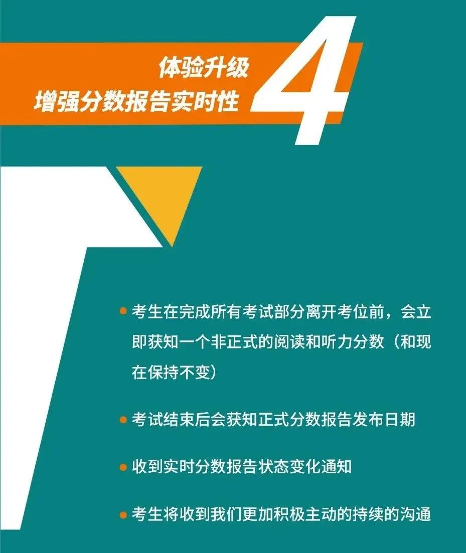 官宣！新东方独家解读托福iBT考试全新升级！