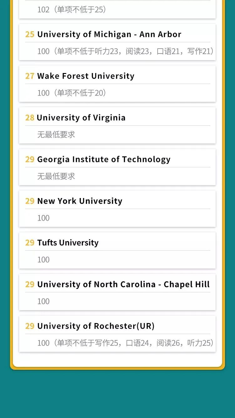 大新闻！准备申请美国大学的IB学生请注意，ETS官方确认托福考试改革！