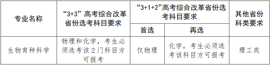 10省招生！西北农林科技大学2023年强基计划招生简章发布