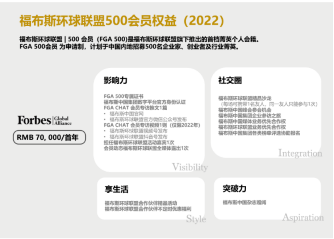 福布斯诅咒？“掺水”精英榜频频爆雷！