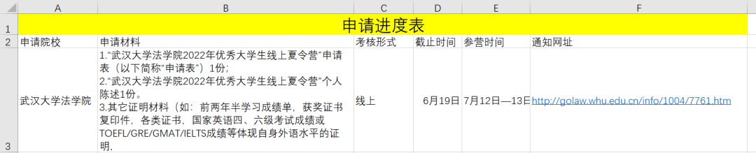 线下夏令营回归，如何投递才能提高入营概率？