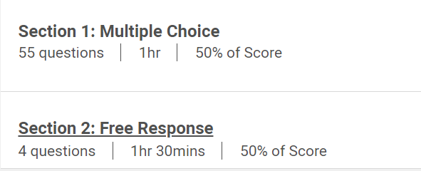 这门AP科目看似难度很高，5分率却达到15%以上，学到就是赚到！