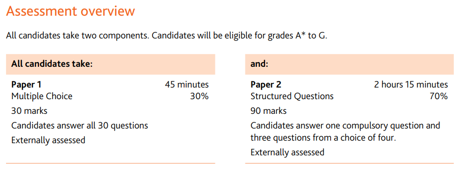 明明学习科目比IGCSE少，为什么Alevel学习状况反而比IGCSE糟糕？