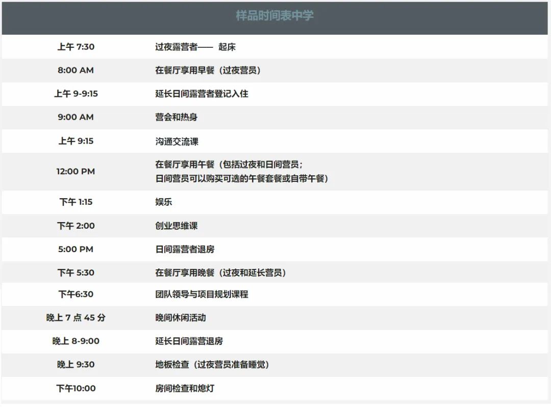 加州首屈一指的学术营：EU英语沉浸营、创意写作营、领导力营、公共演讲营