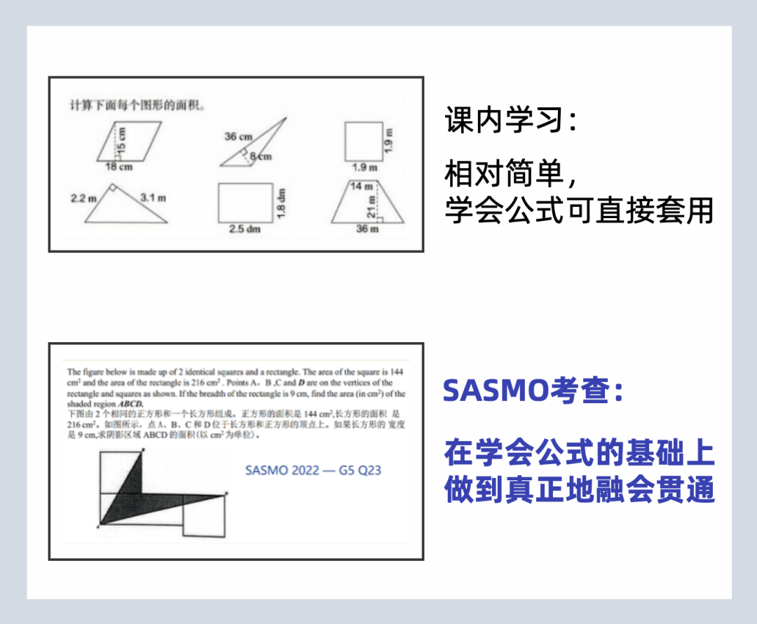 真题福利 | 2023年SASMO难度如何？第二阶段又是什么安排？！