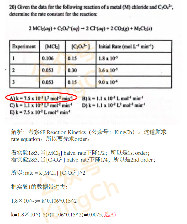 加拿大化学竞赛CCC真题解析（2023）