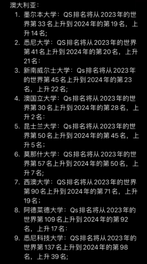 独家预测 | 2024Fall澳洲留学趋势大揭秘！留学生应如何准备？