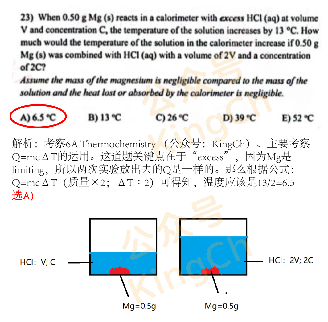 加拿大化学CCC解析（2023）最后5题