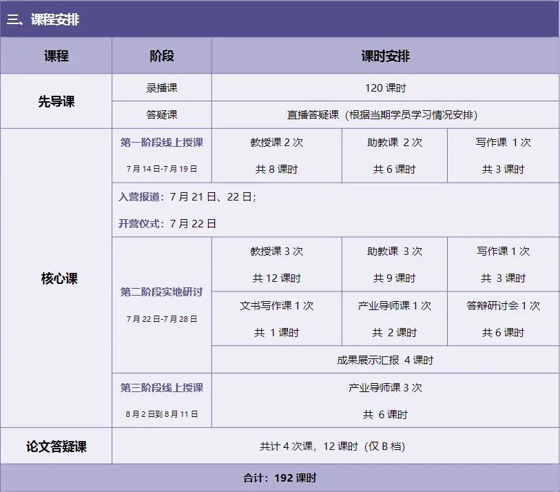 具备哪些背景优势，才能申请宾夕法尼亚大学传播学硕士？ | 中国传媒大学教授科研项目