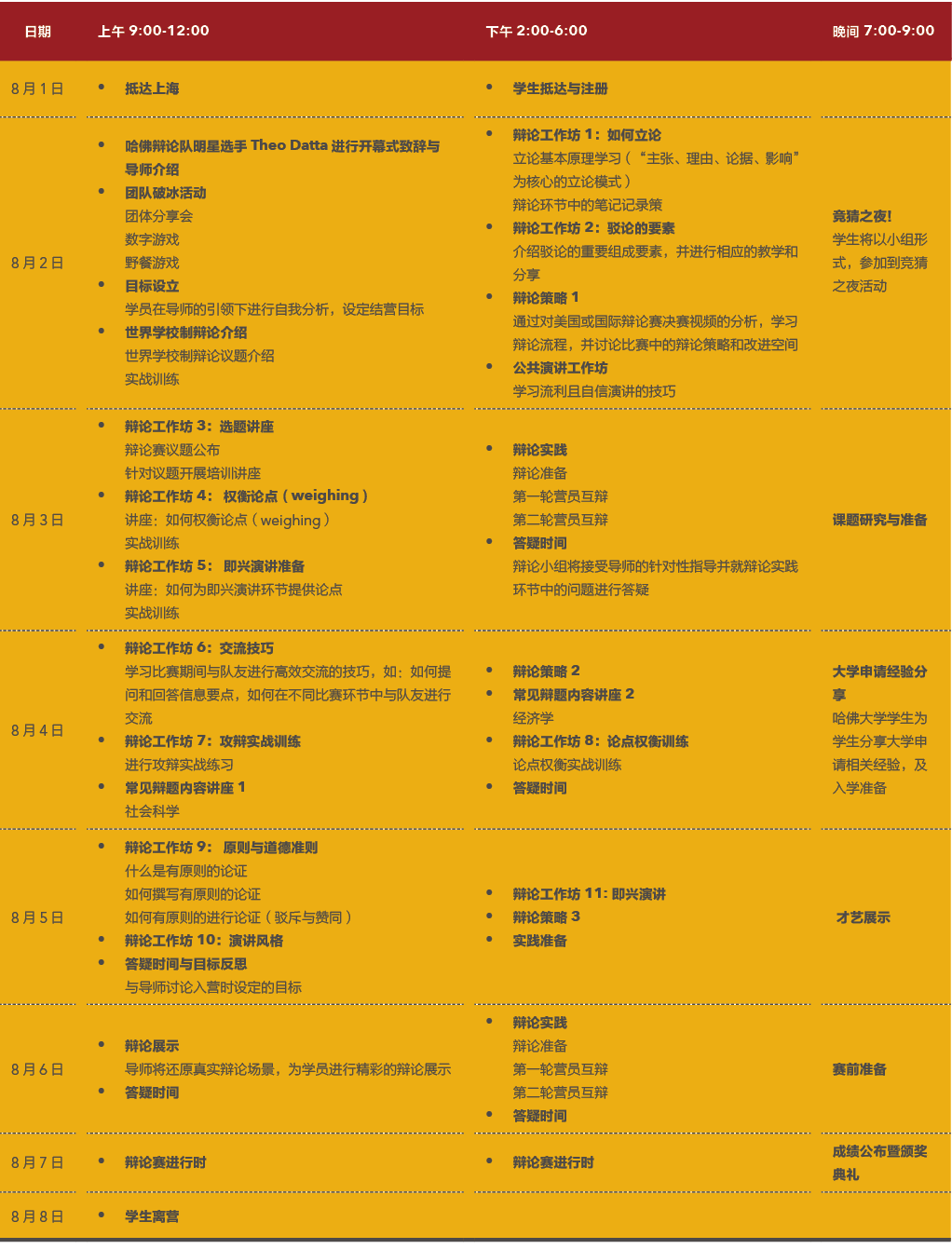 【官宣】全美TOP1的哈佛大学辩论联盟首次来华举办线下营地，获奖团队将获得哈佛世界学校邀请赛参赛权！