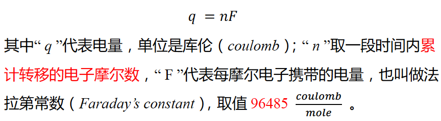 AP化学分章易错点总结，助你半小时冲刺五分