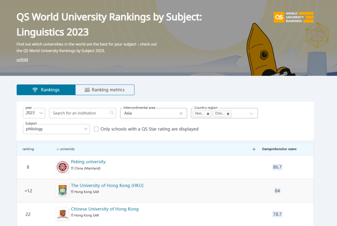 香港留学｜香港大学一年制研究生在内地的认可度如何?