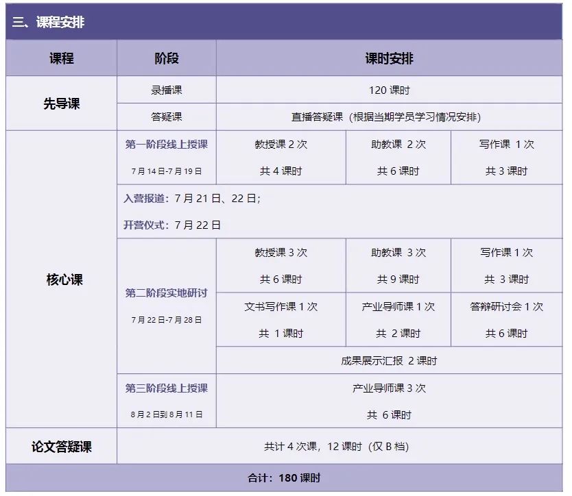 恭喜北京国际高中H同学，斩获伦敦大学学院经济学专业本科offer | 香港中文大学（深圳）教授科研项目