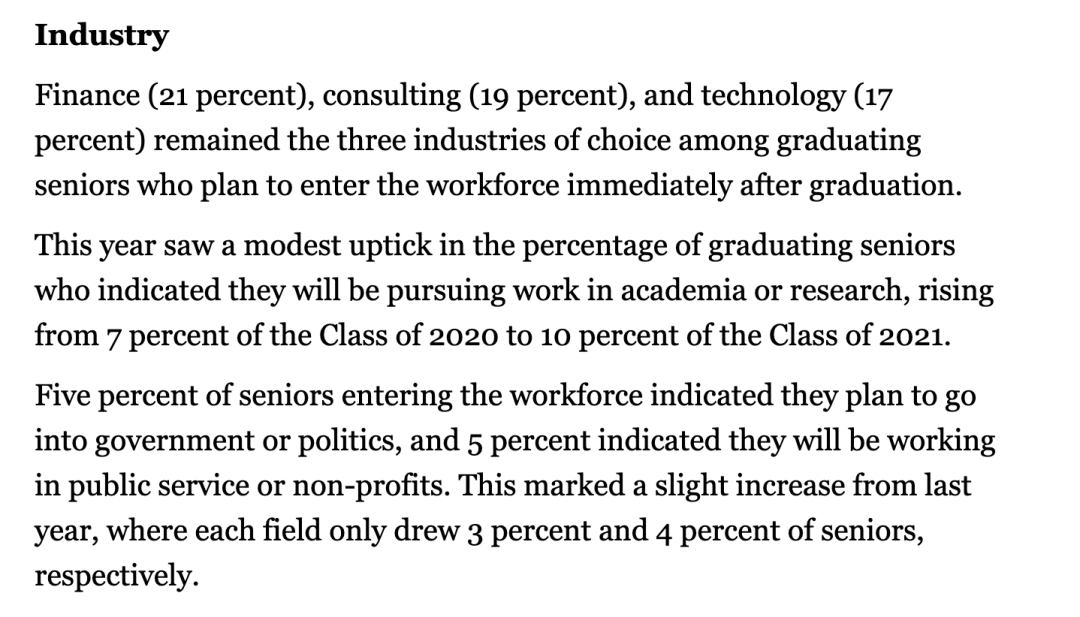 哈佛本科毕业生去向关键词：金融、内卷、不急着改变世界