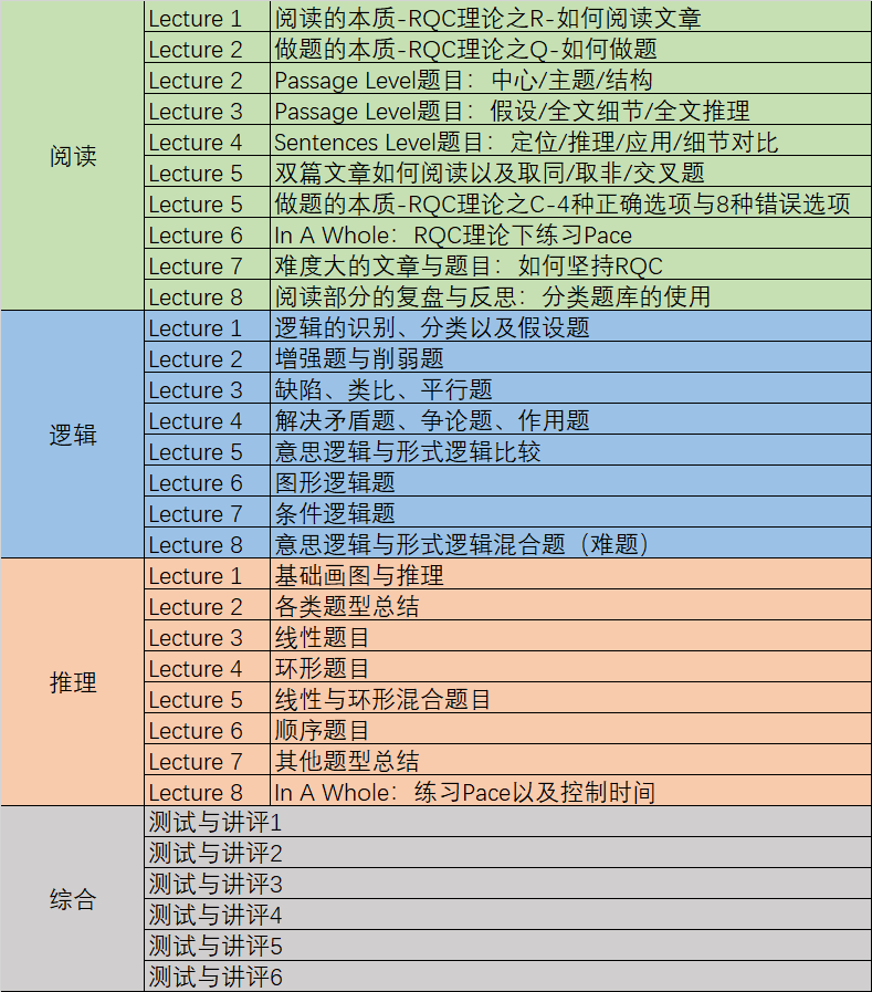 乔治华盛顿大学法学院秒发offer，奖学金高达15W美元，只因她做了......