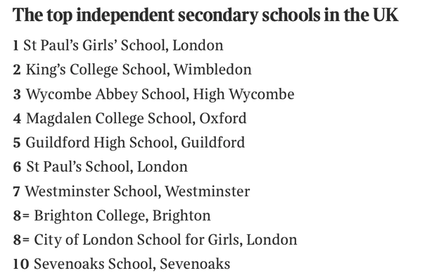 低龄留学成新趋势，如何选择适合自己的英国中学？