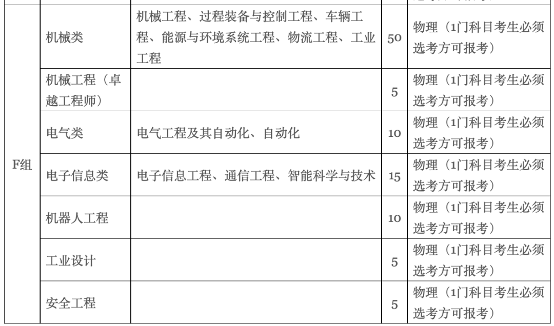 【讲座】升学政策是个指挥棒，那么在小学初中阶段，如何打好“两手牌”？