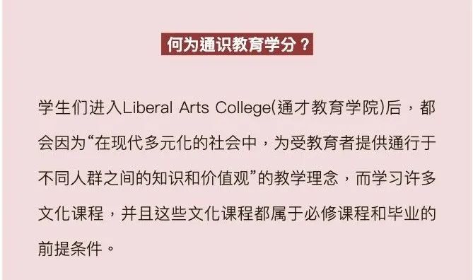 美国前30大学，AP换学分政策解读