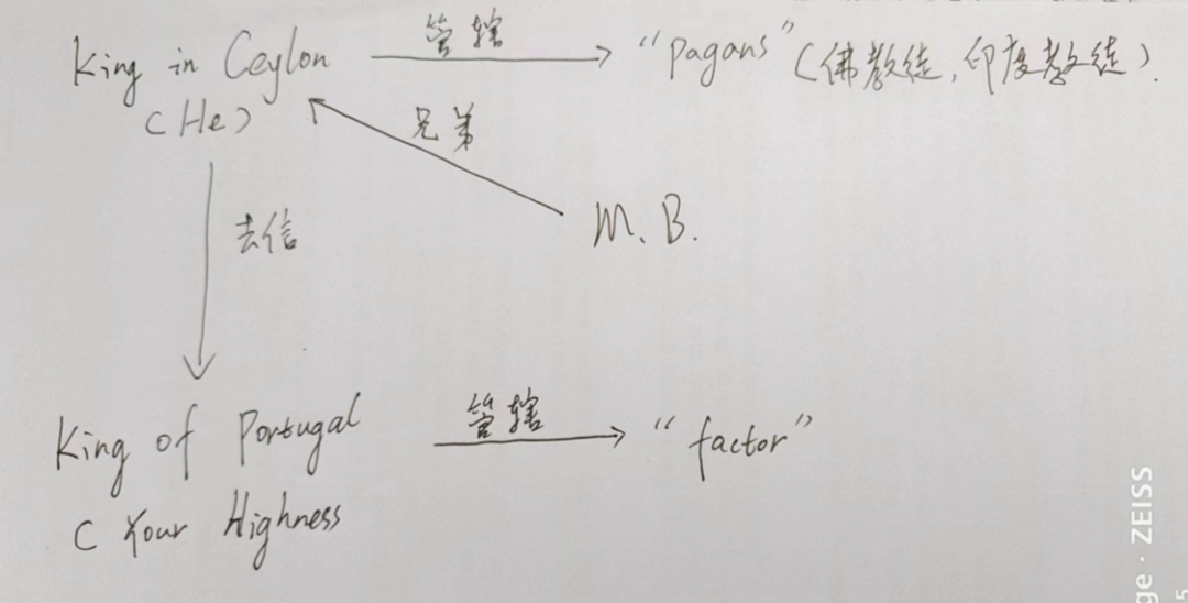 怎样才能去牛津读历史？考好 HAT 是关键！机构孙野老师倾情分享：HAT 考试例题深度解析！