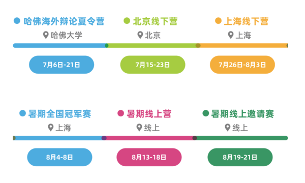 2023 NHSDLC 年度冠军赛&线上全国邀请赛正式官宣！辩题征集同步开启！