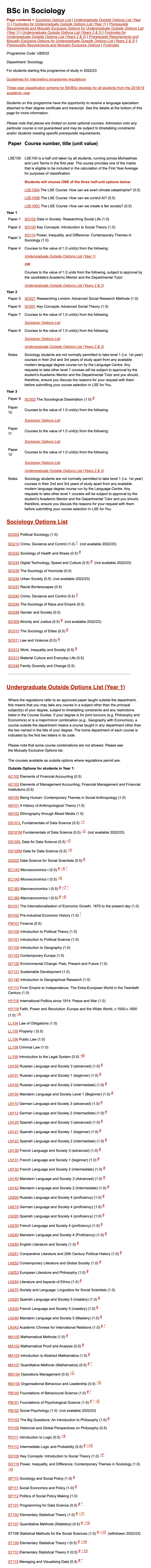 LSE社会学offer到！QS学科排名世界第三的伦敦政经社会学专业申请难度究竟有多大？