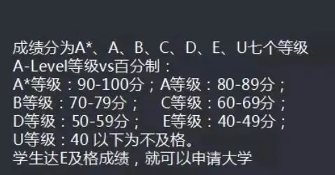 一文读懂GCSE、IGCSE和A-Level考试是什么？不同考试都有哪些考试局，考试局的区别是什么？