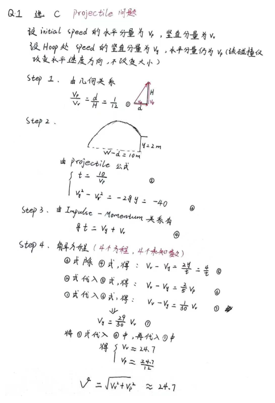 机构独家！2023 SIN 物理竞赛真题 + 答案 + 解析！速览~