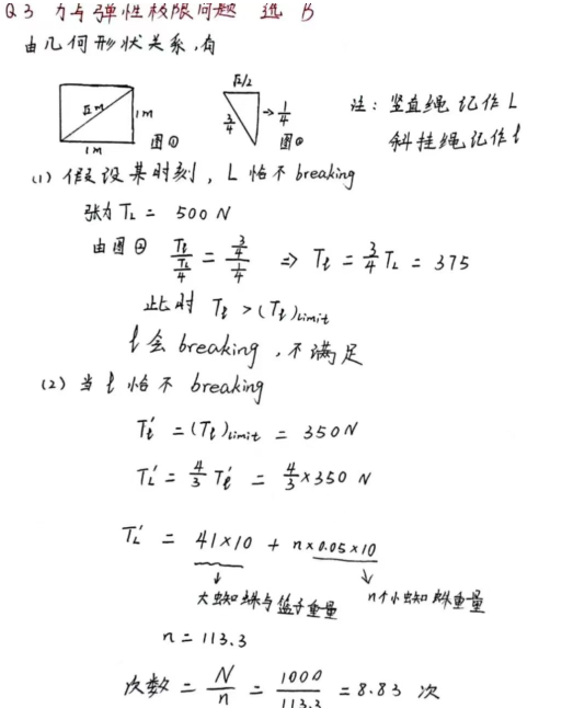 机构独家！2023 SIN 物理竞赛真题 + 答案 + 解析！速览~