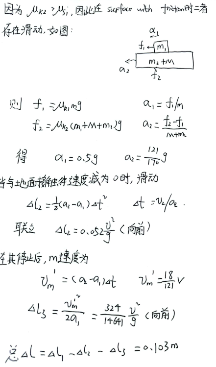 机构独家！2023 SIN 物理竞赛真题 + 答案 + 解析！速览~