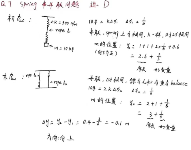 机构独家！2023 SIN 物理竞赛真题 + 答案 + 解析！速览~