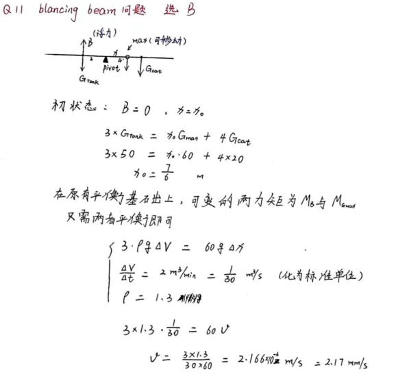 机构独家！2023 SIN 物理竞赛真题 + 答案 + 解析！速览~