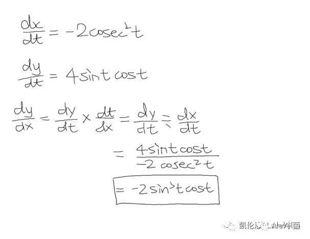 ALevel数学（P4）Differentiation 微分练习题详解