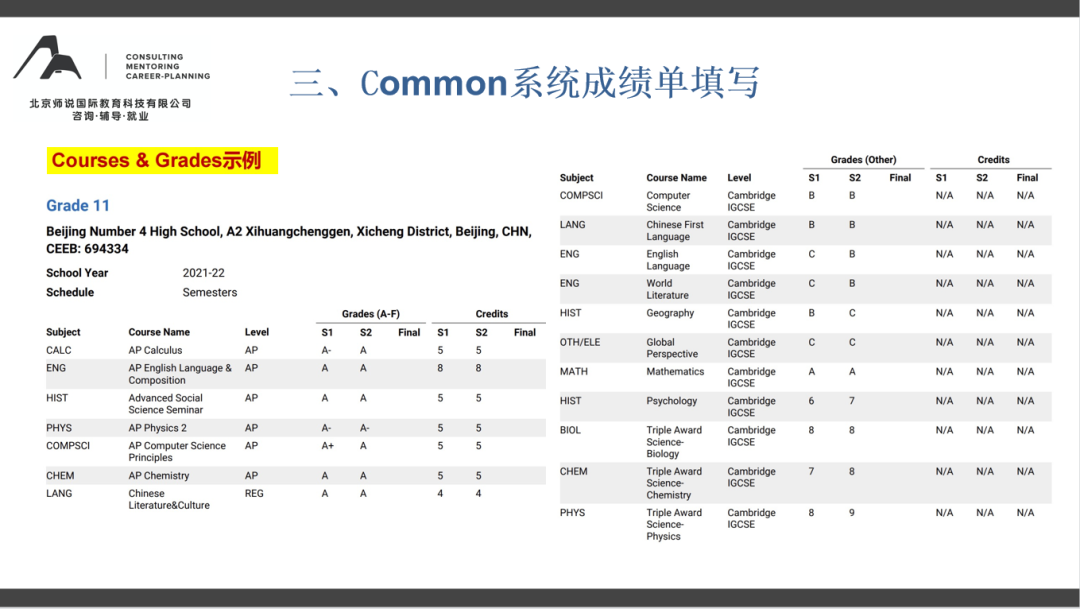 AP/IB/AL不同体系如何填写美本网申成绩单