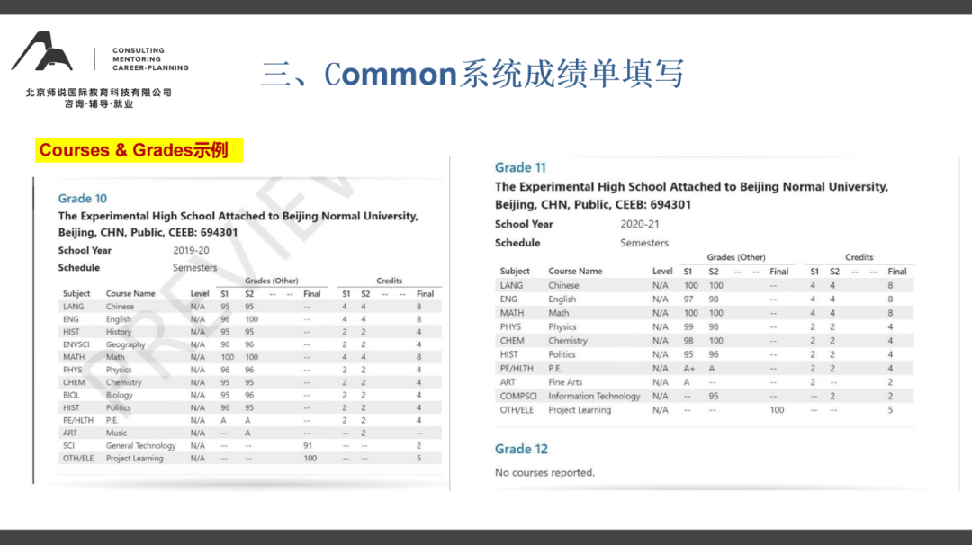 AP/IB/AL不同体系如何填写美本网申成绩单