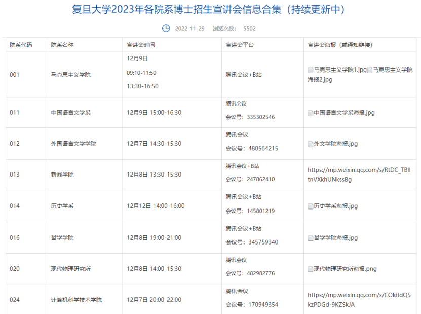 海外硕士更容易申请国内博士？必看攻略+时间线规划！