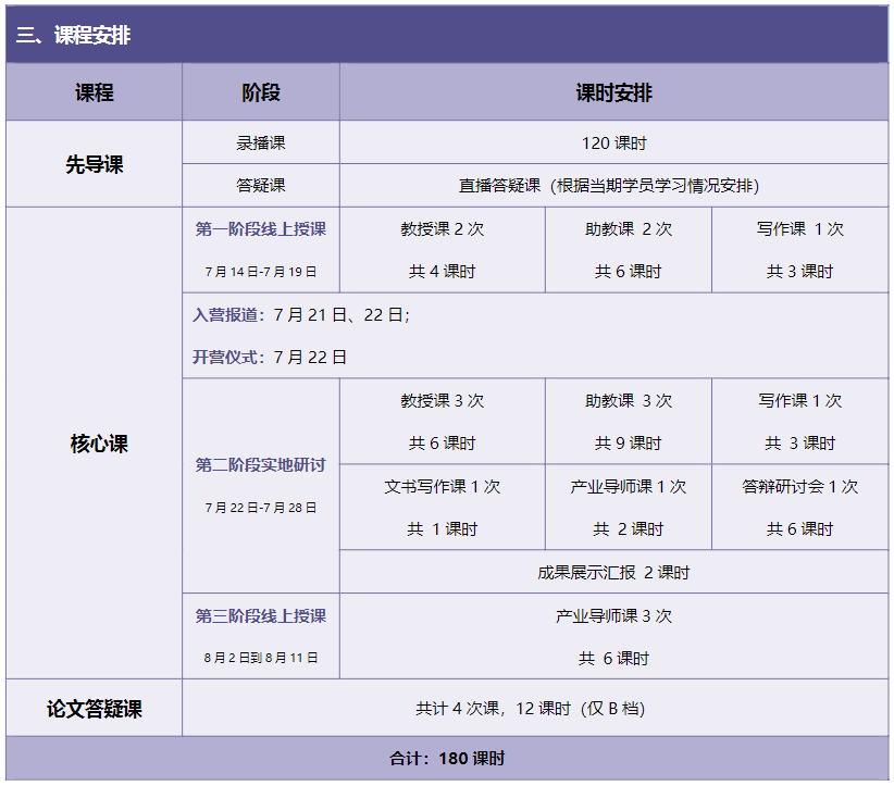 飞行动力学的原理是什么？快来和教授一起探讨吧！ | 香港大学助理教授科研项目